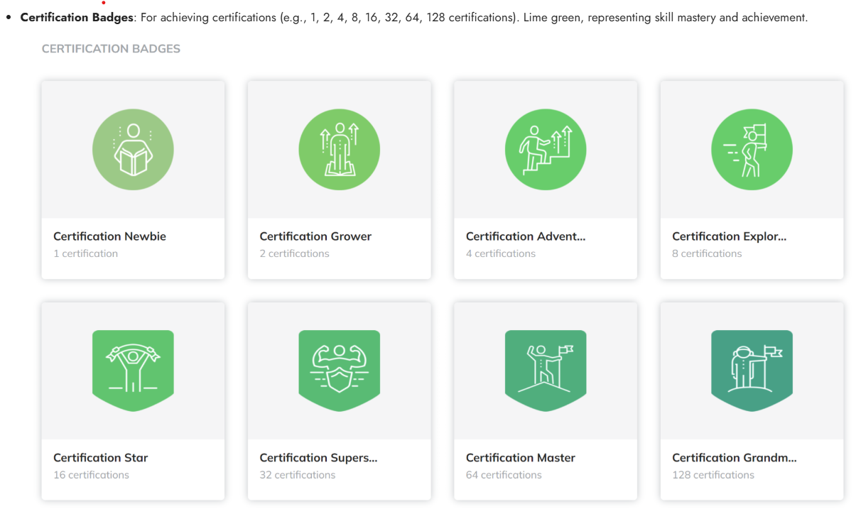 gamification_certification_badges
